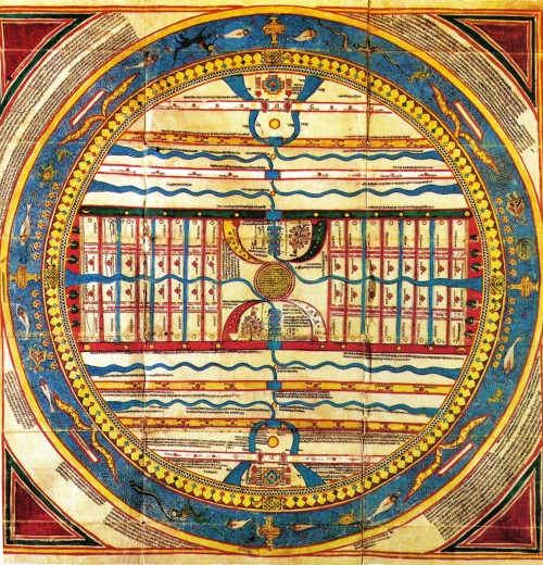 Jain Cosmograph, early 18th century.